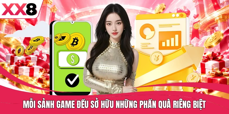 Mỗi sảnh game đều sở hữu những phần quà riêng biệt