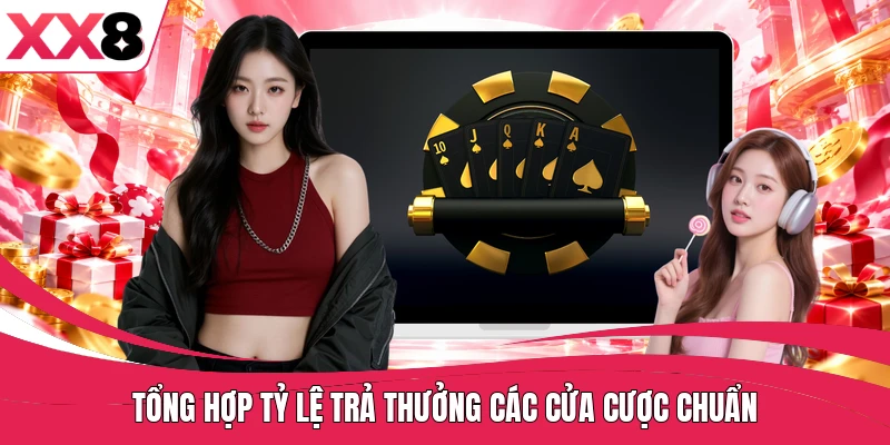 Tổng hợp tỷ lệ trả thưởng các cửa cược chuẩn